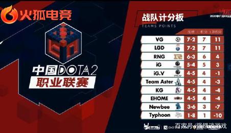 它背后还牵 它背后还牵